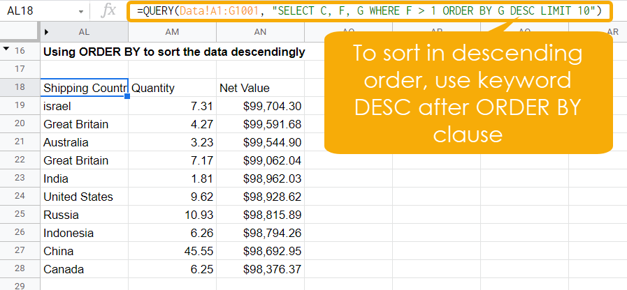 The Definitive Guide To The QUERY Function In Google Sheets | Ok Sheets