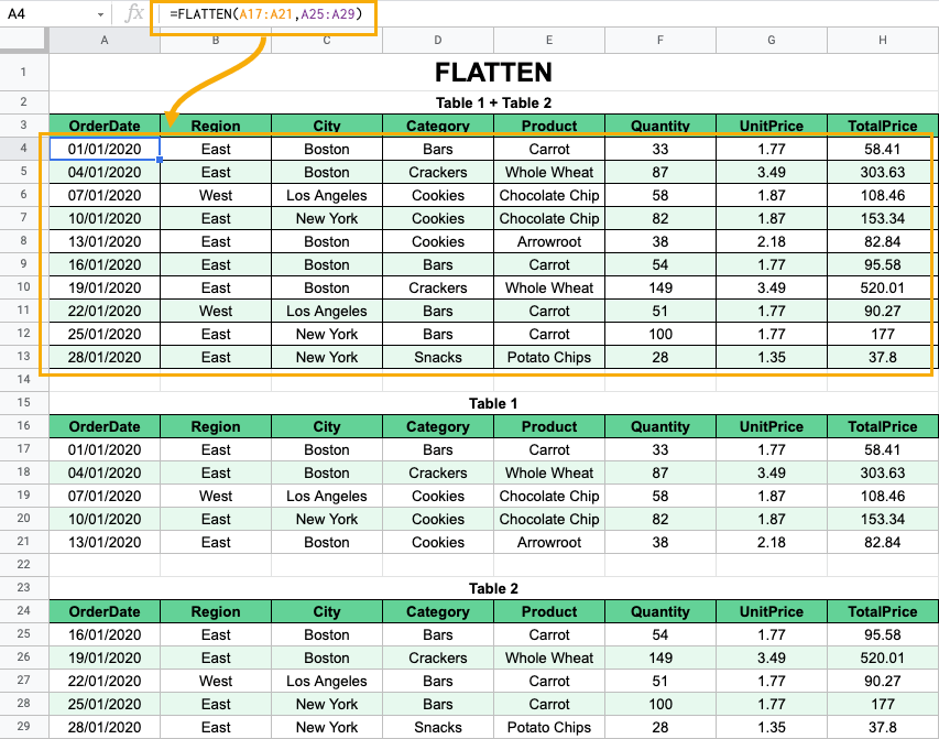 Курсы эксель и гугл таблицы. Excel или гугл таблицы. Создание и обработка таблиц excel, Google Sheets PNG.