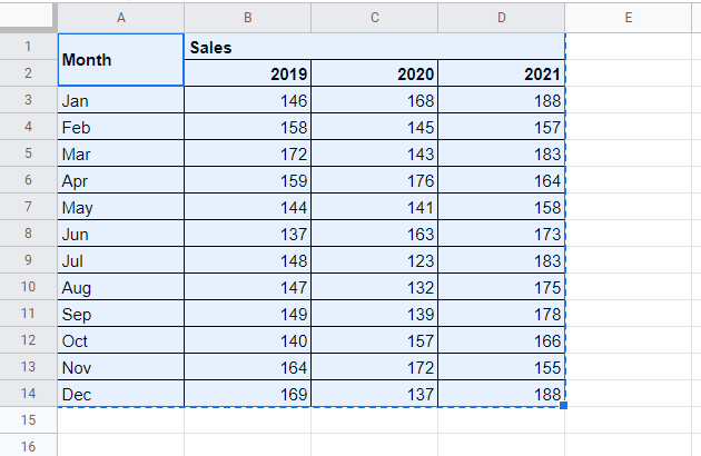 how-to-transpose-in-google-sheets-convert-rows-into-columns-on-google