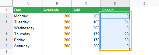 5-ways-to-show-zero-as-a-dash-in-google-sheets-ok-sheets