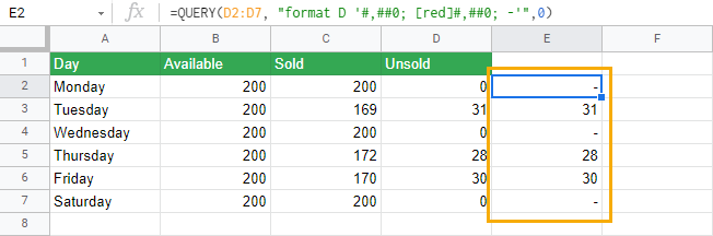 5-ways-to-show-zero-as-a-dash-in-google-sheets-ok-sheets