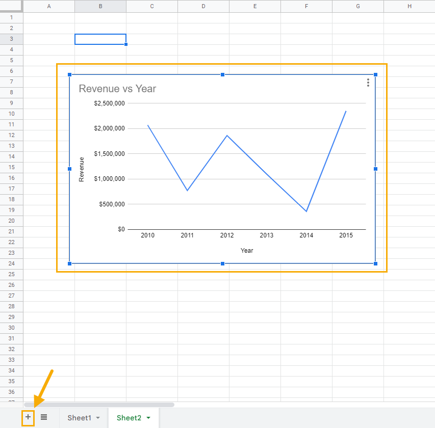 3-ways-to-move-a-chart-to-a-new-sheet-in-google-sheets-ok-sheets