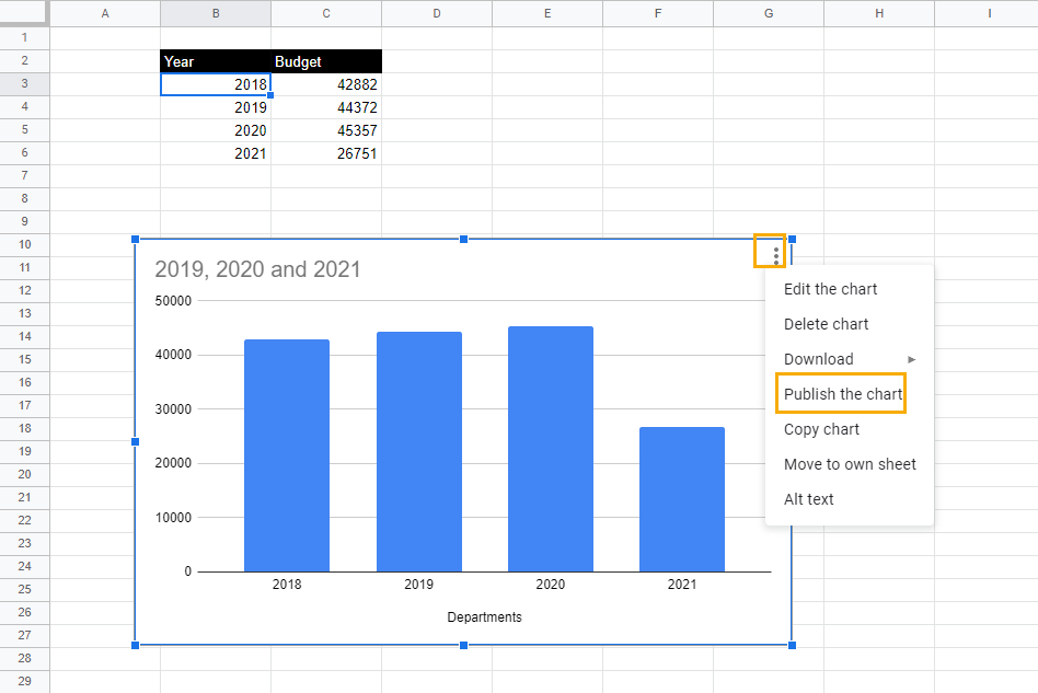 3-ways-to-save-a-chart-as-an-image-in-google-sheets-ok-sheets