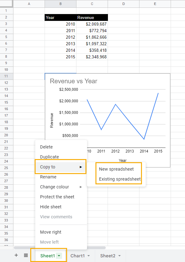 3-ways-to-move-a-chart-to-a-new-sheet-in-google-sheets-ok-sheets